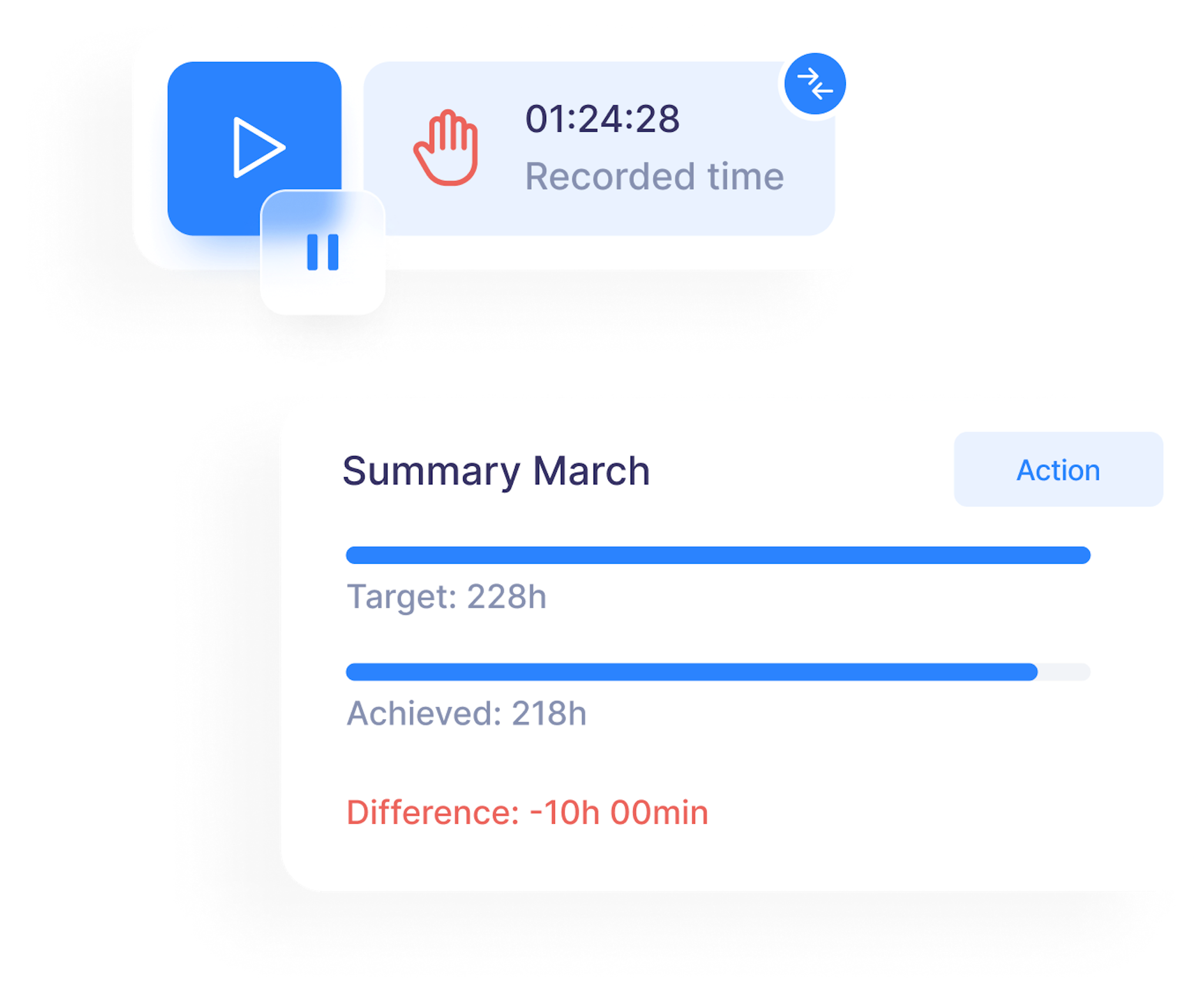 Time recording from anywhere and 100% compliant